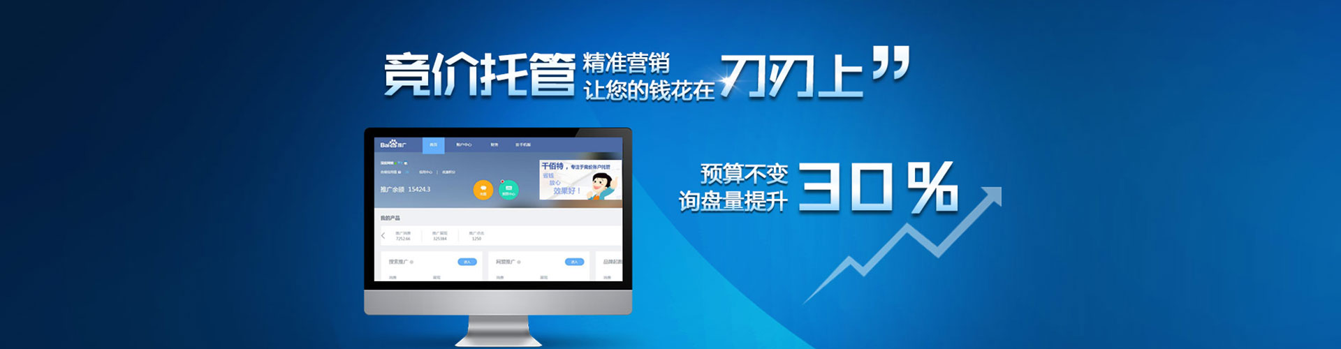 文成sem运营